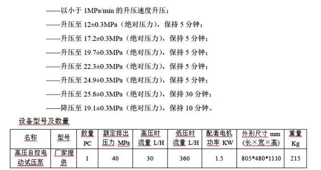 试压泵